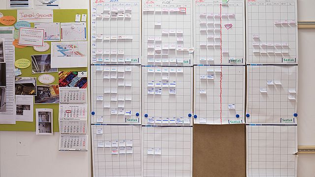 Kollaborative Phasenplanung und Themenspeicher im Big Room © SVS / Bernhard Schramm