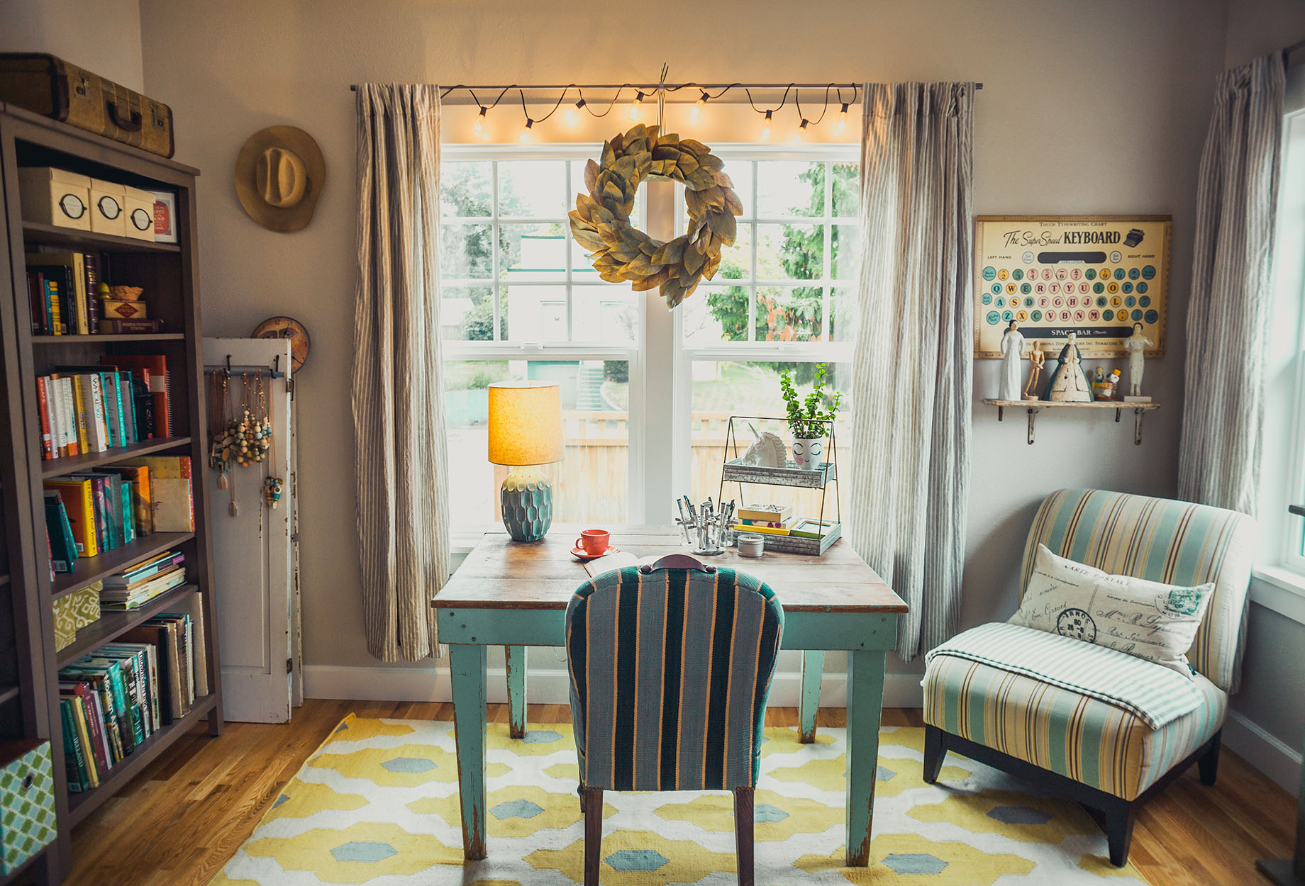 Teil 2: Der Home Office Trend